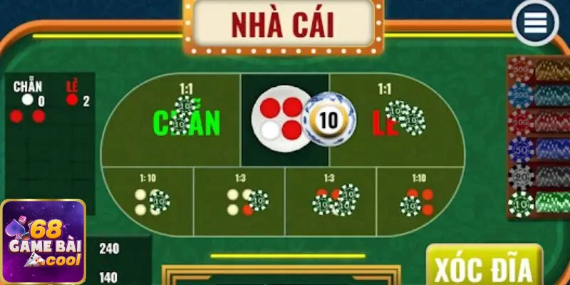 Chi tiết cách tham gia game Tài Xỉu online tại nhà cái trực tuyến